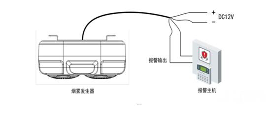 煙霧發(fā)生器安裝示意圖3.jpg